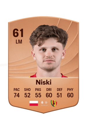 Nikodem Niski
