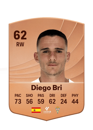 Diego Bri