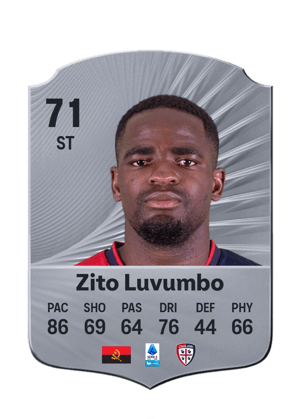 Zito Luvumbo