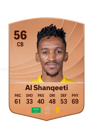 Abdullah Al Shanqeeti