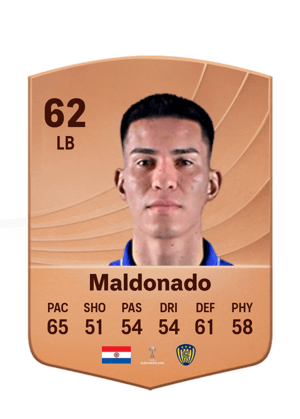 Sebastián Maldonado