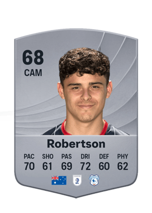 Alex Robertson