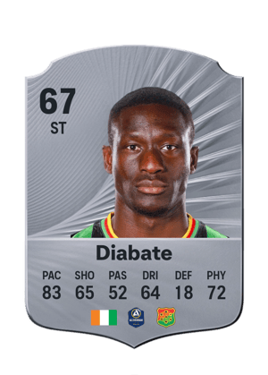 Ibrahim Diabate