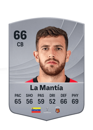 Francisco La Mantía