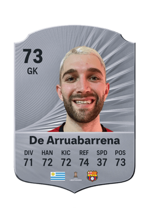 Ignacio De Arruabarrena