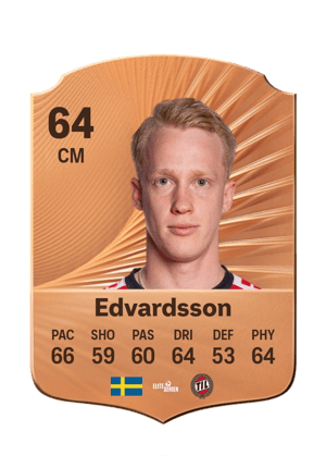 David Edvardsson
