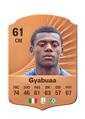 Emmanuel Gyabuaa