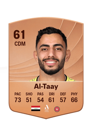 Mohamed Al-Taay