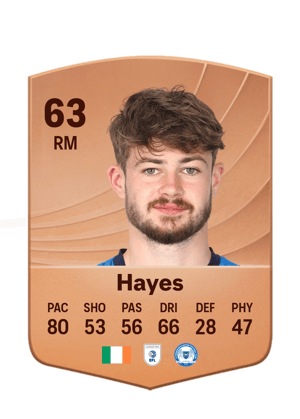 Cian Hayes