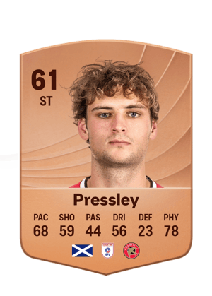 Aaron Pressley