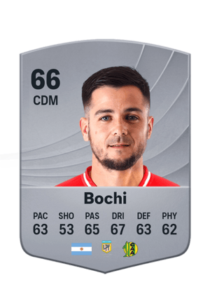 Roberto Bochi