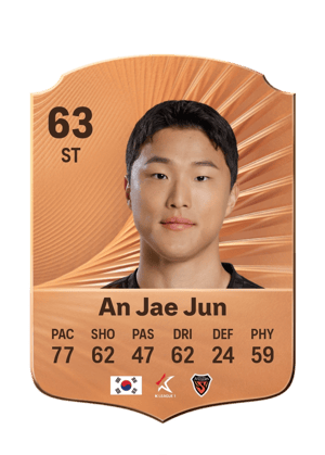 An Jae Jun