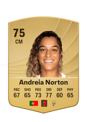 Andreia Norton