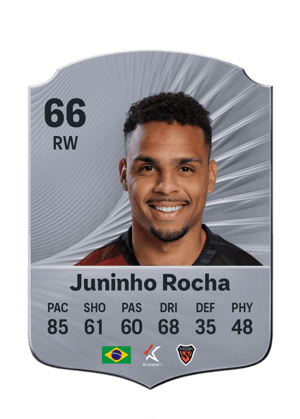 Juninho Rocha