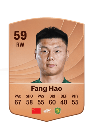 Fang Hao