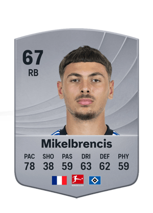 William Mikelbrencis