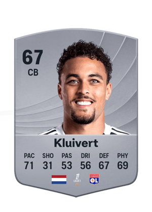 Ruben Kluivert