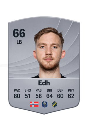 Eskil Edh
