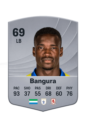 Alex Bangura