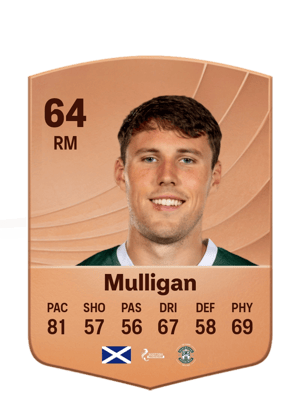 Josh Mulligan