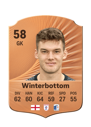 Ben Winterbottom
