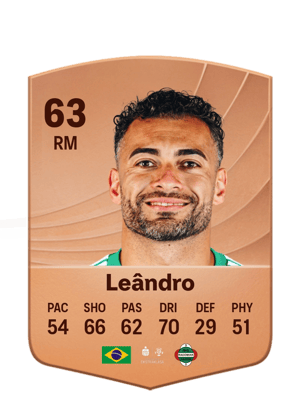 Leândro