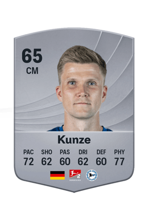 Lukas Kunze