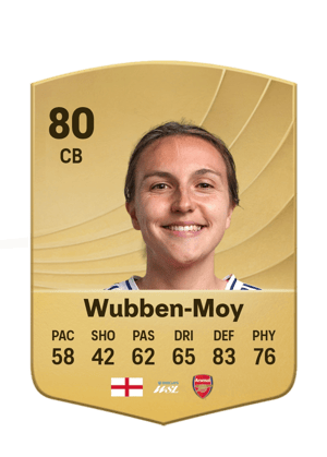 Lotte Wubben-Moy