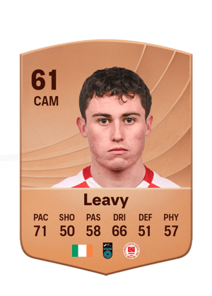 Kian Leavy