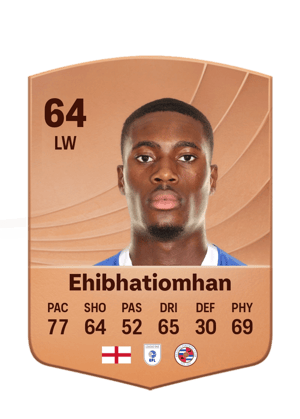 Kelvin Ehibhatiomhan