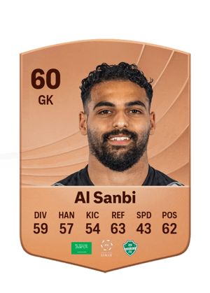 Abdulrahman Al Sanbi