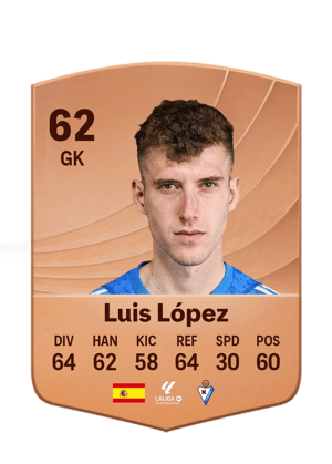 Luis López