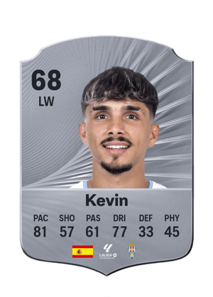 Kevin