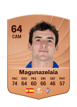 Magunazelaia