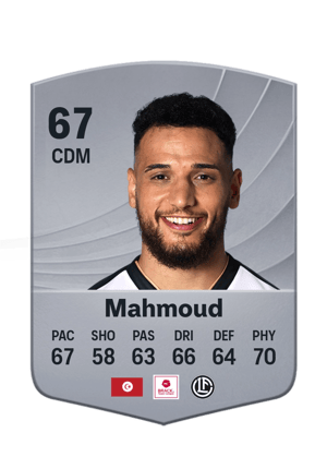 Mohamed Belhadj Mahmoud