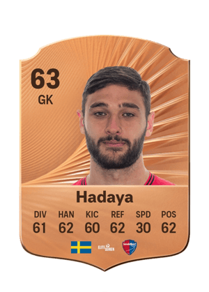 Elias Hadaya