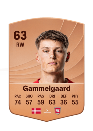 Christian Gammelgaard