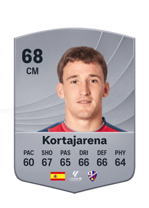 Kortajarena