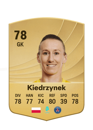 Katarzyna Kiedrzynek