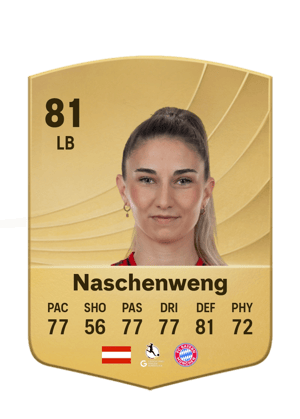 Katharina Naschenweng