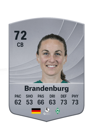 Michaela Brandenburg