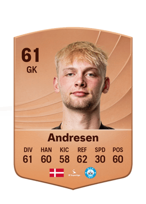 Aske Andresen