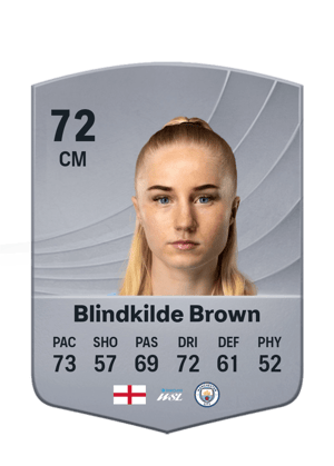 Laura Blindkilde Brown