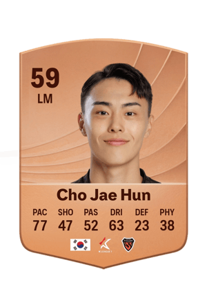 Cho Jae Hun