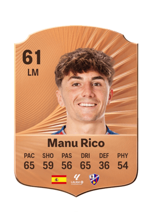 Manu Rico