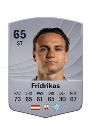 Lukas Fridrikas