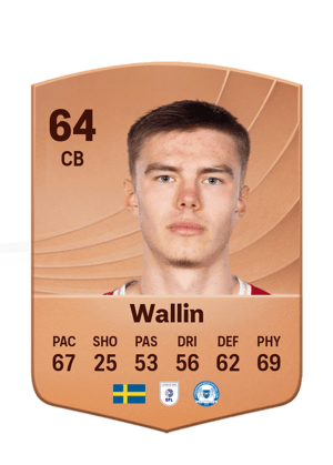 Oscar Wallin