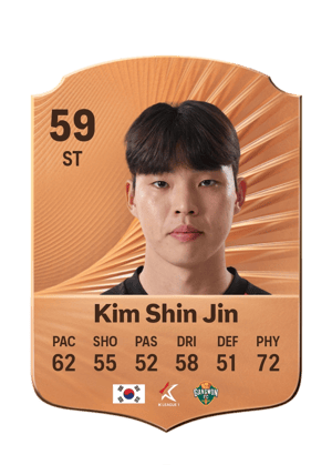 Kim Shin Jin