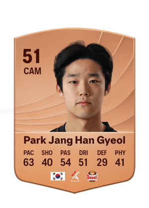 Park Jang Han Gyeol
