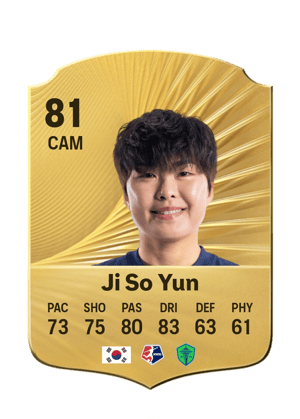 Ji So Yun